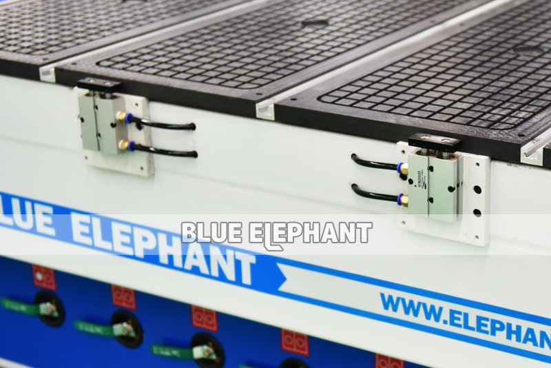 自動換刀開料機(jī)零部件